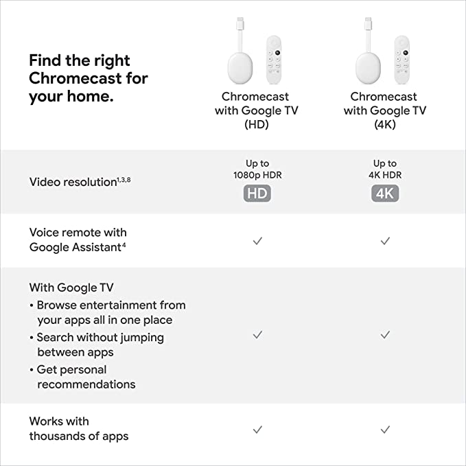 google chromecast-6